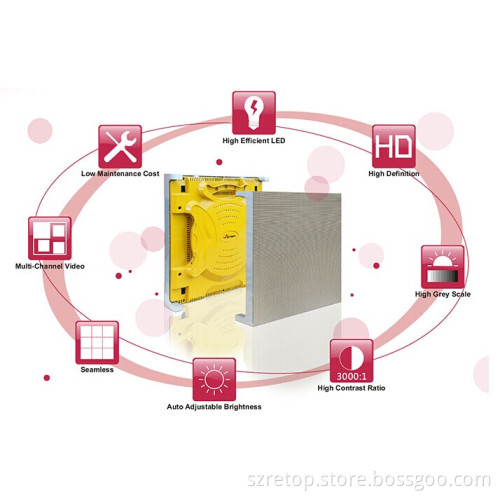 SMD P1.5/2.0/2.5mm a Full Color LED Display/Screen
